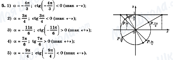 ГДЗ Алгебра 10 класс страница 5