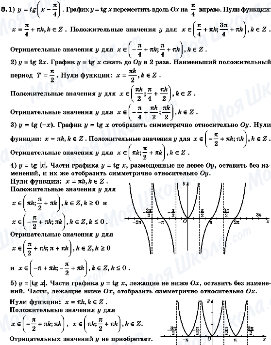 ГДЗ Алгебра 10 клас сторінка 8