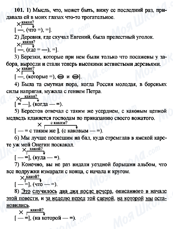 ГДЗ Російська мова 9 клас сторінка 101