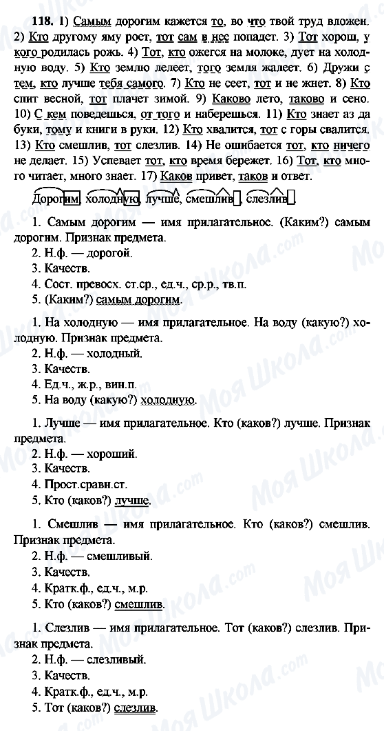 ГДЗ Російська мова 9 клас сторінка 118