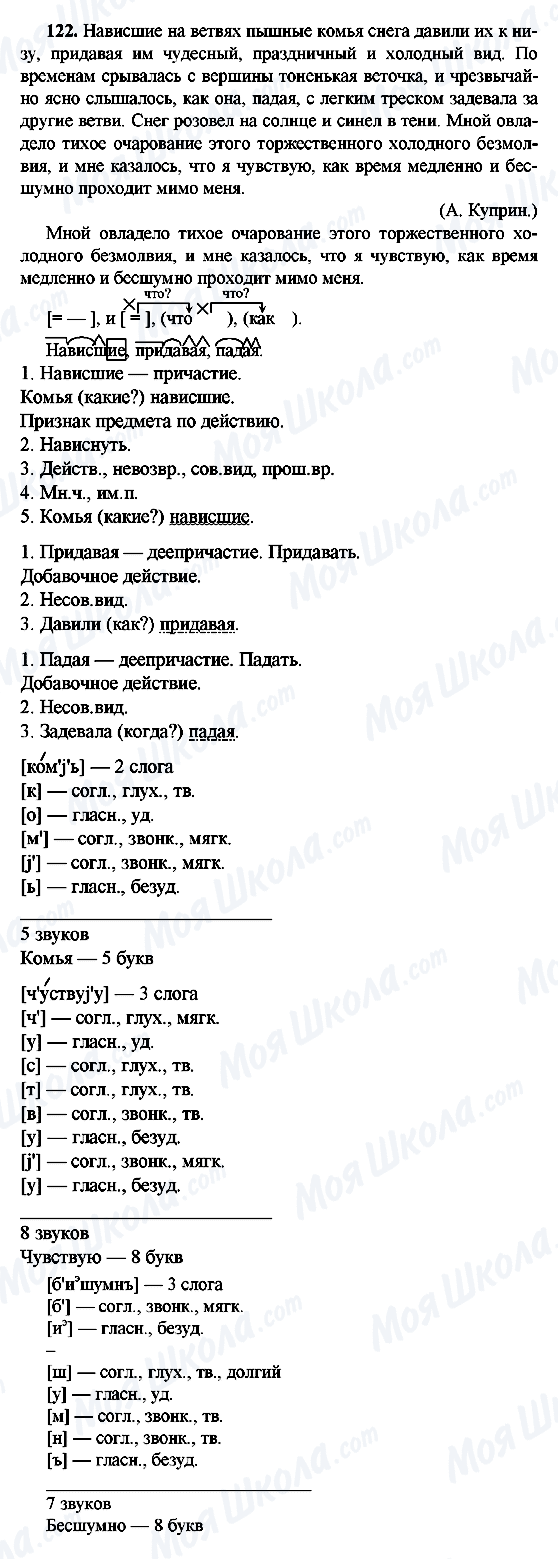 ГДЗ Російська мова 9 клас сторінка 122
