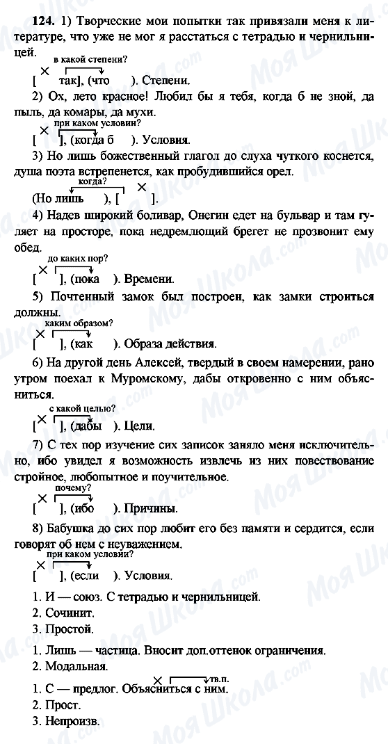 ГДЗ Російська мова 9 клас сторінка 124