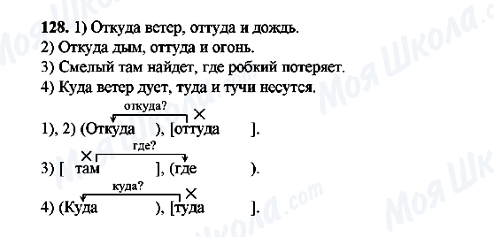 ГДЗ Російська мова 9 клас сторінка 128