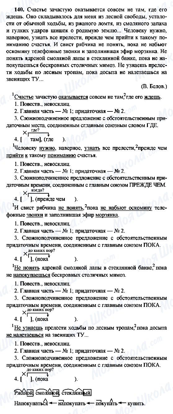 ГДЗ Російська мова 9 клас сторінка 140