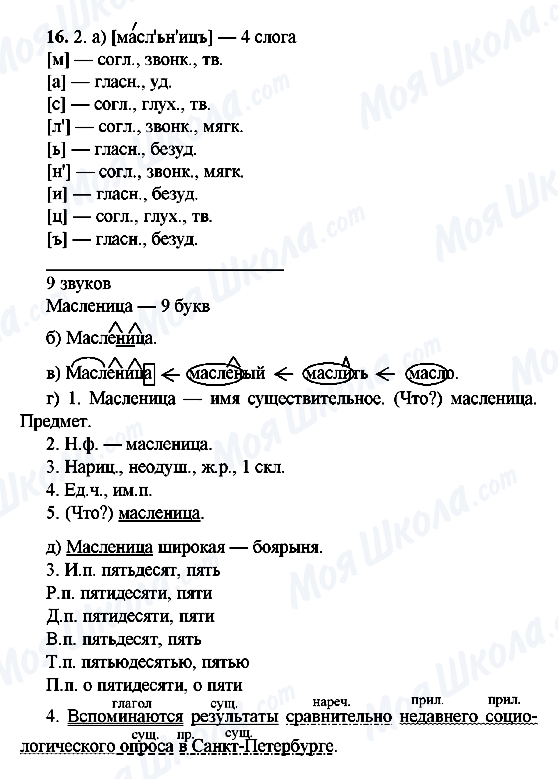 ГДЗ Русский язык 9 класс страница 16