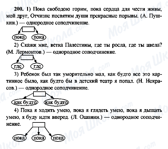 ГДЗ Російська мова 9 клас сторінка 200