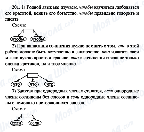 ГДЗ Російська мова 9 клас сторінка 201