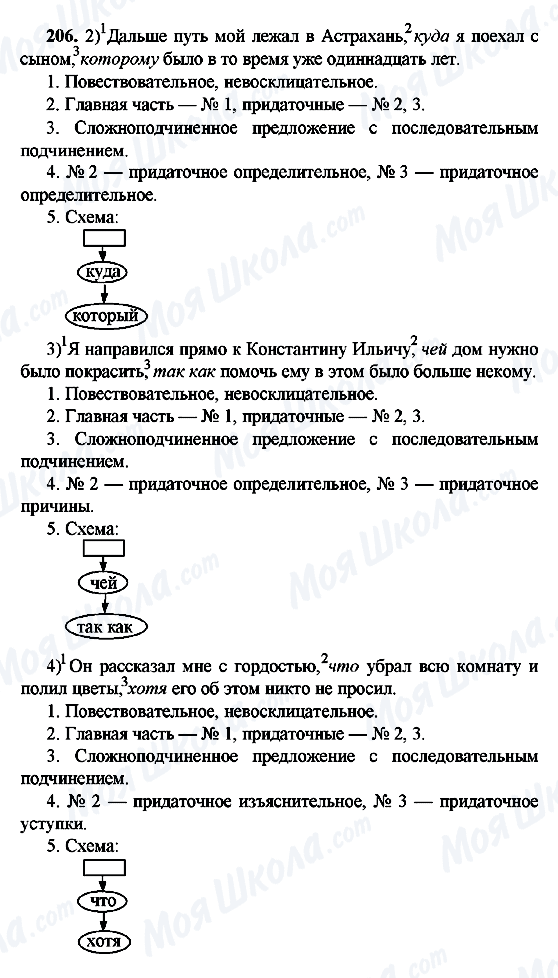 ГДЗ Русский язык 9 класс страница 206