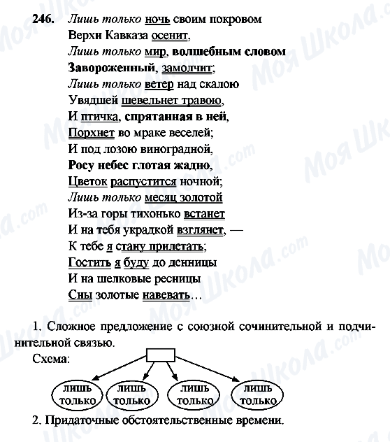 ГДЗ Російська мова 9 клас сторінка 246