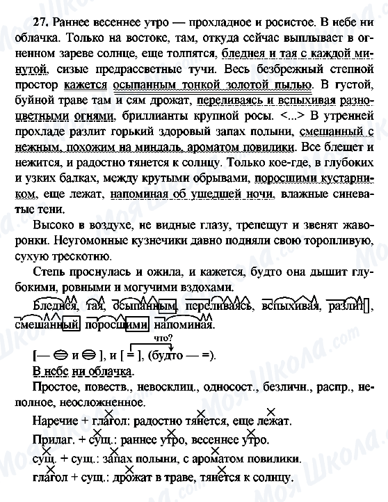 ГДЗ Російська мова 9 клас сторінка 27