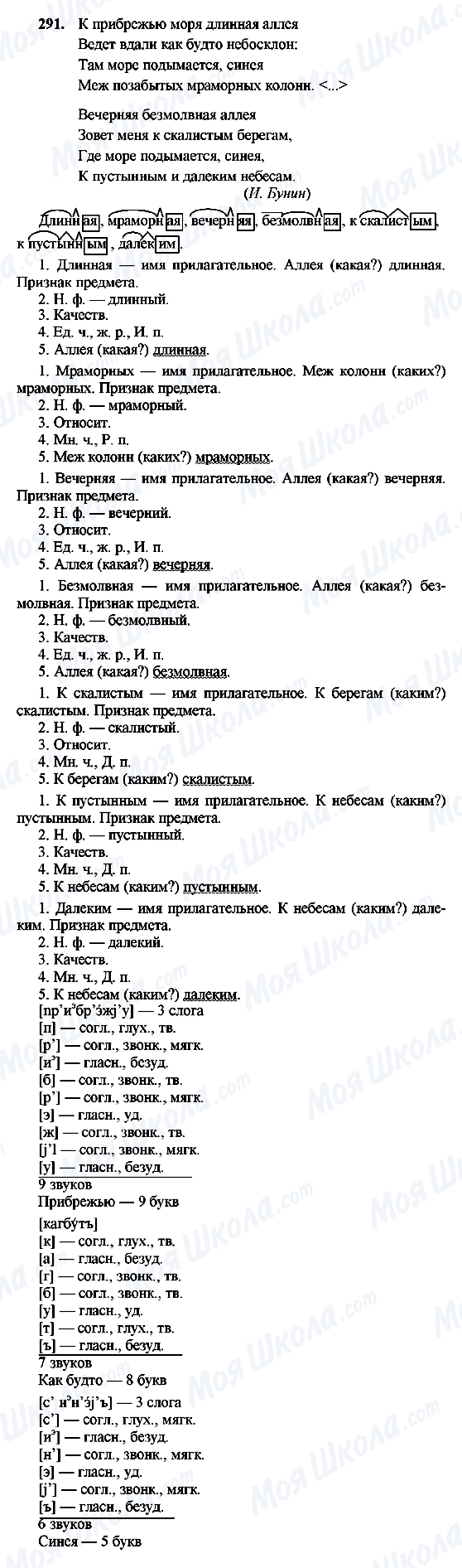 ГДЗ Російська мова 8 клас сторінка 291