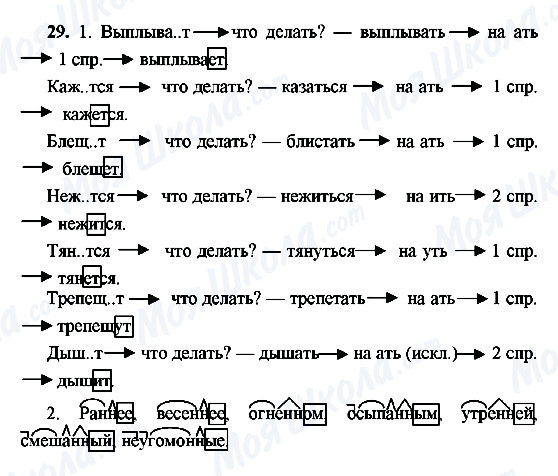ГДЗ Російська мова 9 клас сторінка 29