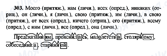 ГДЗ Русский язык 8 класс страница 303