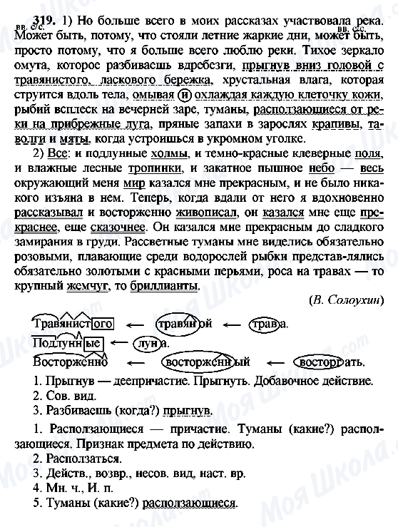 ГДЗ Російська мова 8 клас сторінка 319
