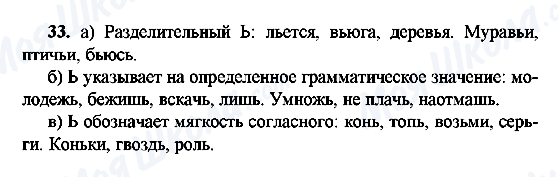 ГДЗ Російська мова 9 клас сторінка 33