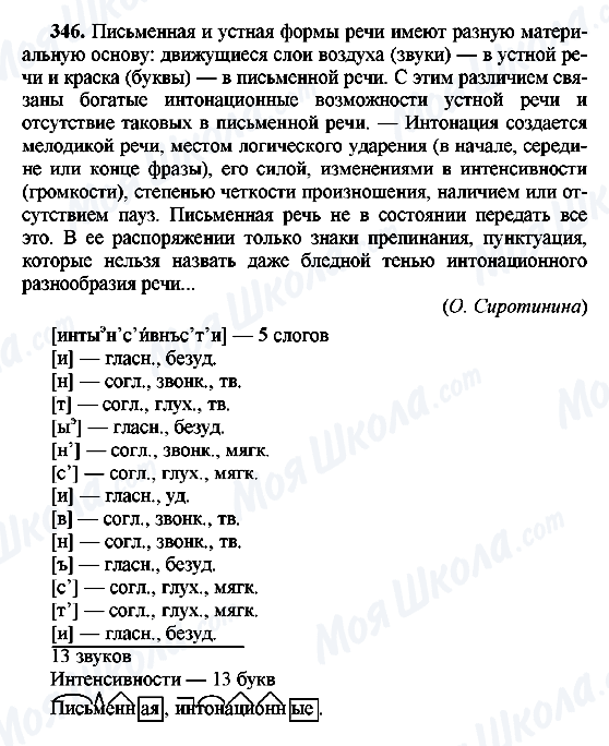 ГДЗ Російська мова 8 клас сторінка 346