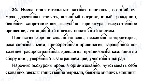ГДЗ Російська мова 9 клас сторінка 36