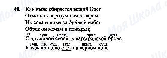 ГДЗ Російська мова 9 клас сторінка 40