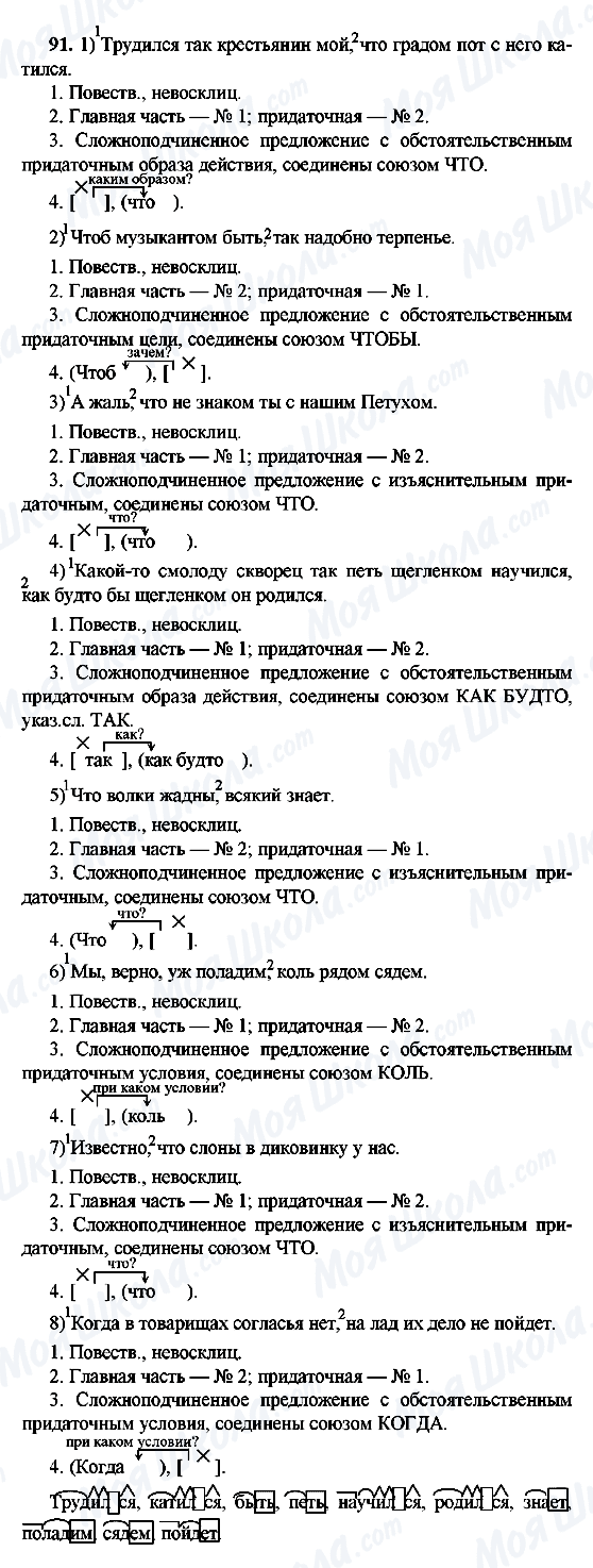 ГДЗ Російська мова 9 клас сторінка 91