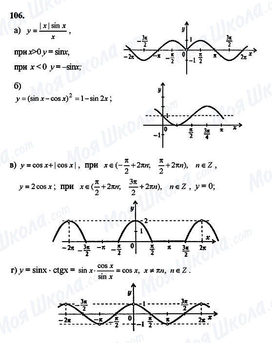 ГДЗ Алгебра 10 класс страница 106