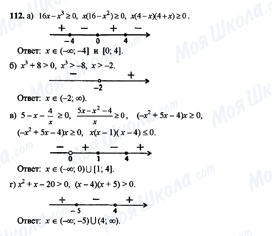 ГДЗ Алгебра 10 класс страница 112