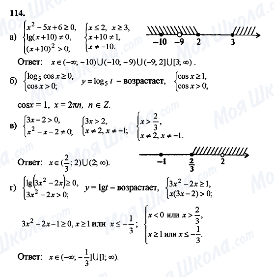 ГДЗ Алгебра 10 класс страница 114