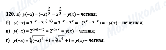 ГДЗ Алгебра 10 клас сторінка 120