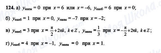 ГДЗ Алгебра 10 класс страница 124