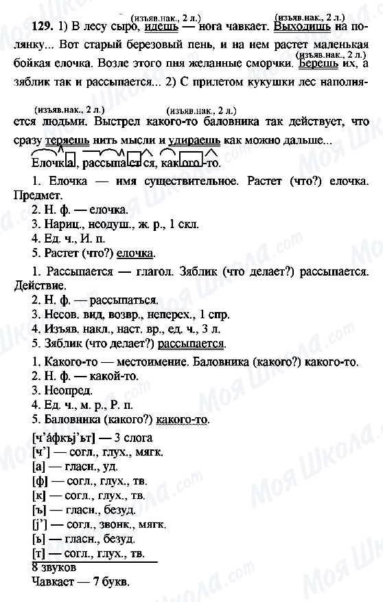 ГДЗ Російська мова 8 клас сторінка 129