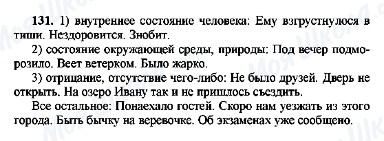 ГДЗ Російська мова 8 клас сторінка 131