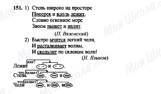 ГДЗ Русский язык 8 класс страница 151
