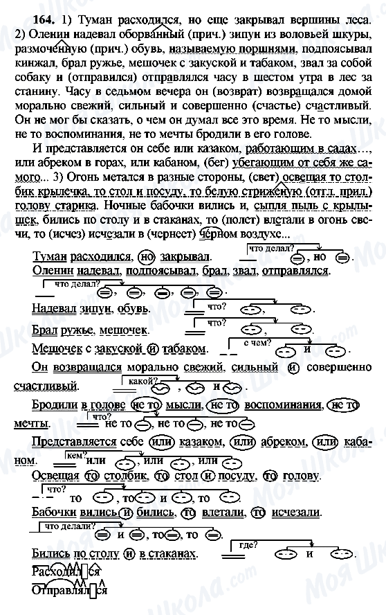 ГДЗ Російська мова 8 клас сторінка 164