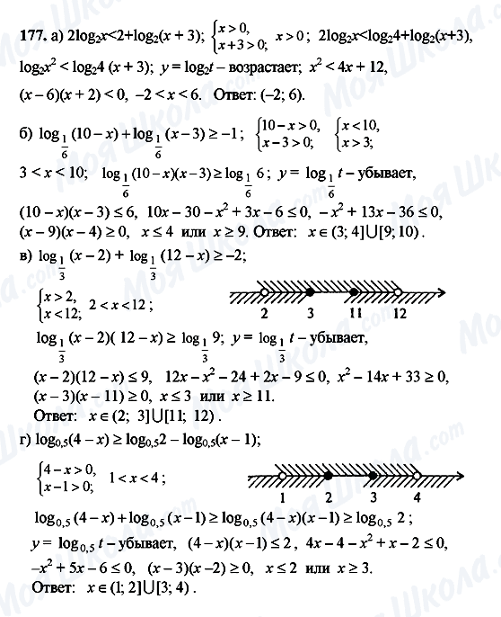 ГДЗ Алгебра 10 клас сторінка 177