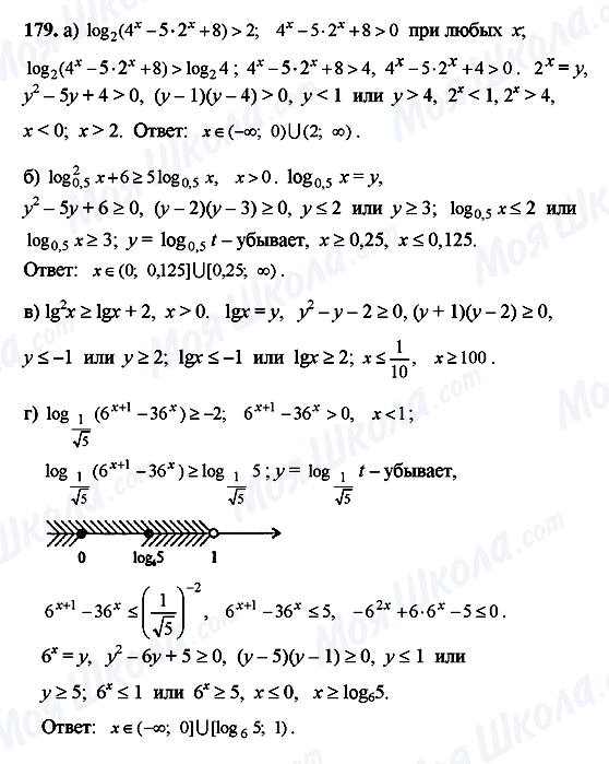 ГДЗ Алгебра 10 класс страница 179