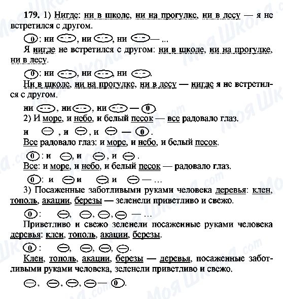 ГДЗ Російська мова 8 клас сторінка 179