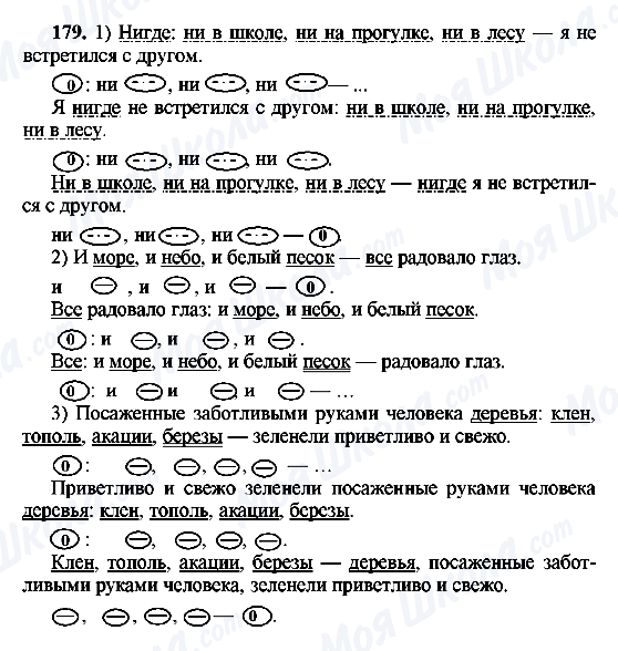 ГДЗ Русский язык 8 класс страница 179