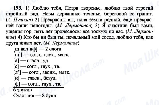 ГДЗ Русский язык 8 класс страница 193