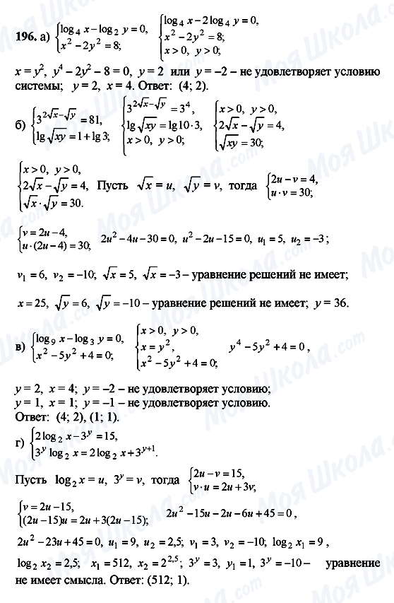 ГДЗ Алгебра 10 класс страница 196