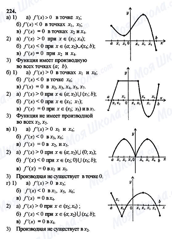 ГДЗ Алгебра 10 класс страница 224