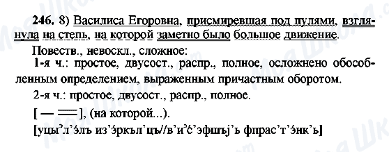 ГДЗ Російська мова 8 клас сторінка 246