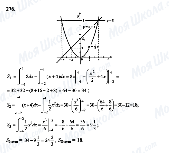 ГДЗ Алгебра 10 клас сторінка 276