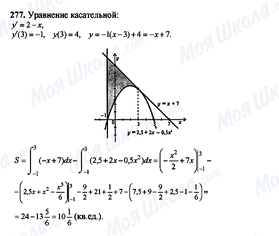 ГДЗ Алгебра 10 клас сторінка 277