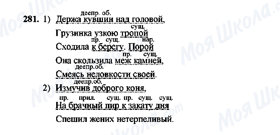 ГДЗ Російська мова 8 клас сторінка 281
