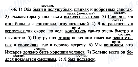 ГДЗ Російська мова 8 клас сторінка 66