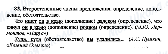 ГДЗ Російська мова 8 клас сторінка 83