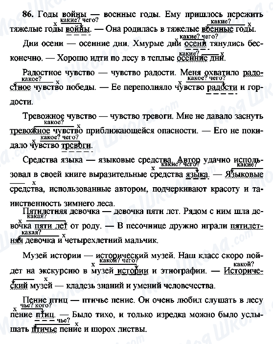 ГДЗ Російська мова 8 клас сторінка 86