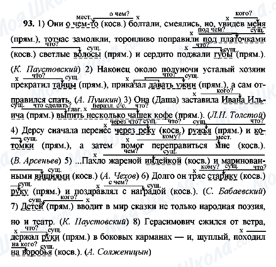 ГДЗ Русский язык 8 класс страница 93