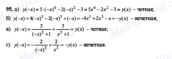 ГДЗ Алгебра 10 клас сторінка 95