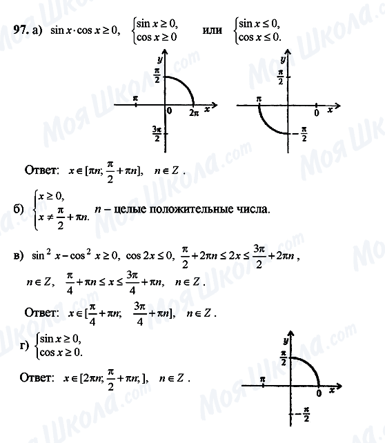 ГДЗ Алгебра 10 класс страница 97