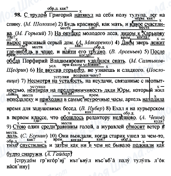 ГДЗ Російська мова 8 клас сторінка 98